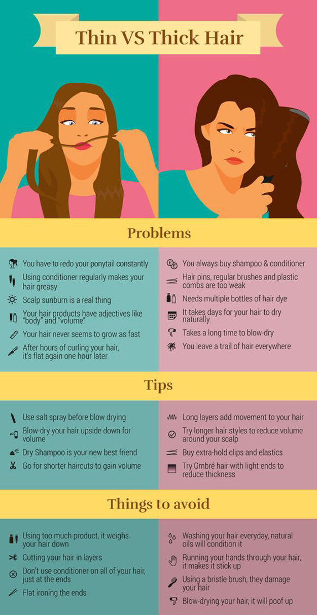 Thin Hair Vs Thick Hair